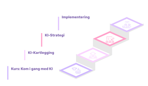 Skjermbilde 2025-11-12 kl. 09.59.54